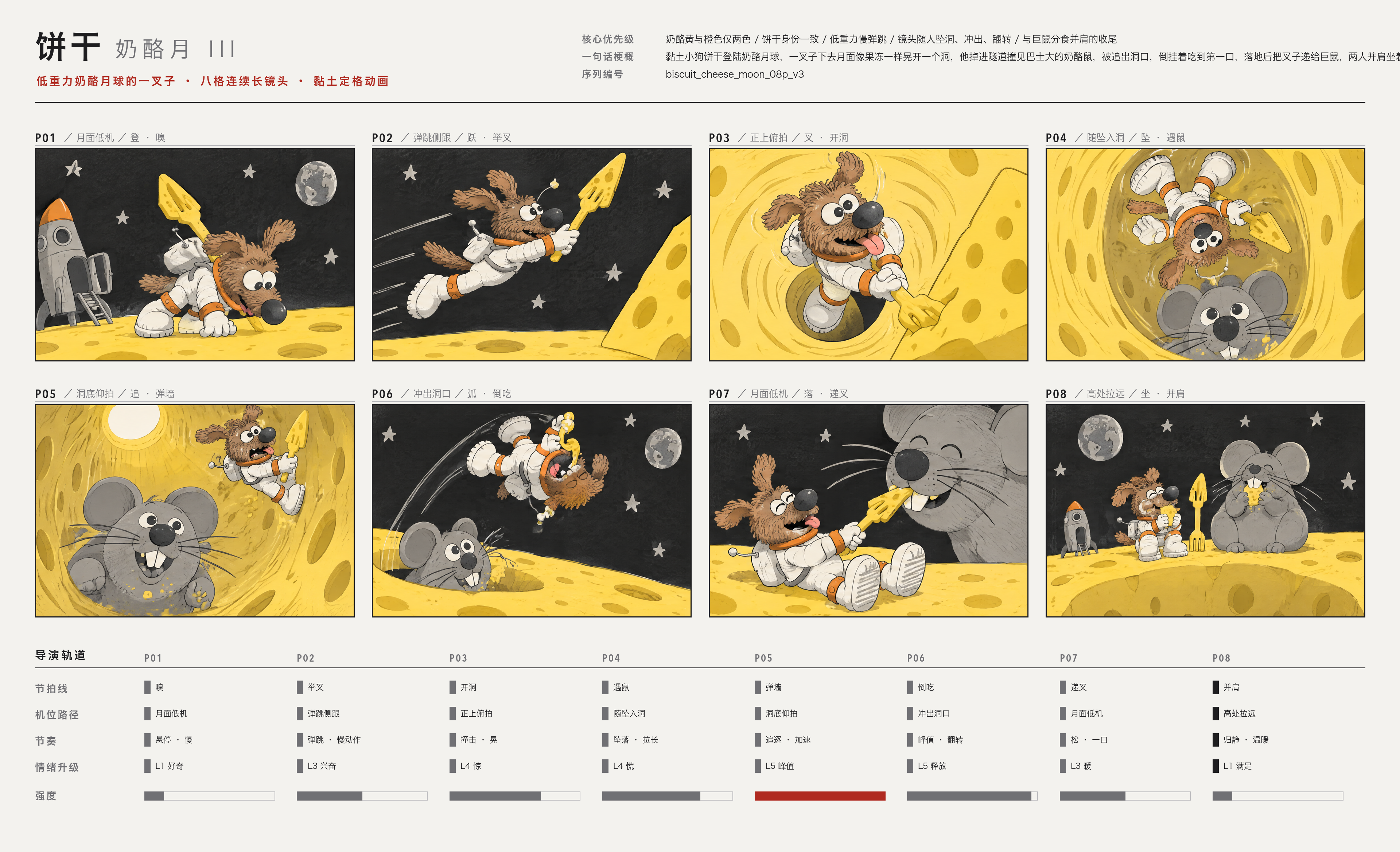 Kling 4.0 User Guide (9)